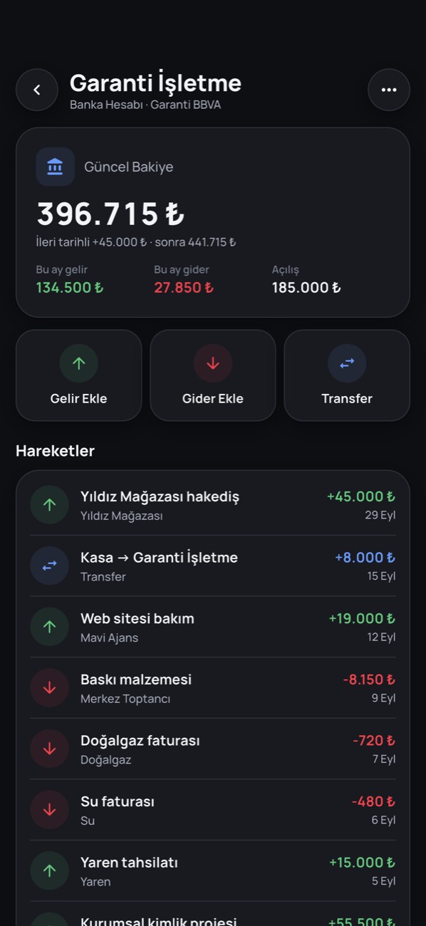 İleri Tarihli İşlemler ekranı