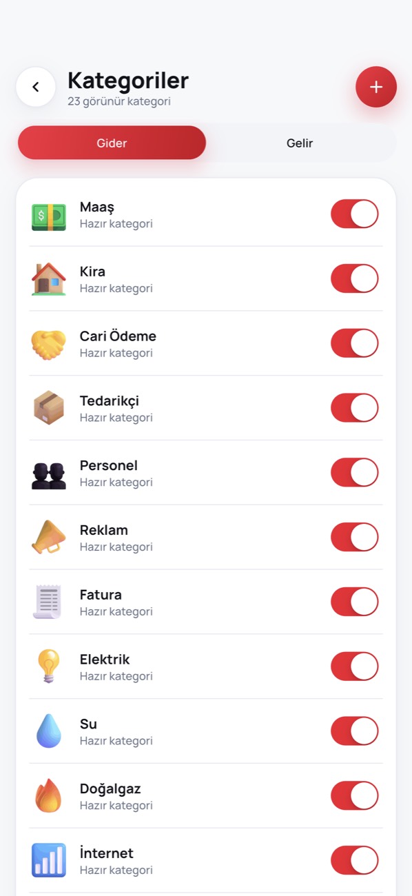 İşlem Kategorileri ekranı