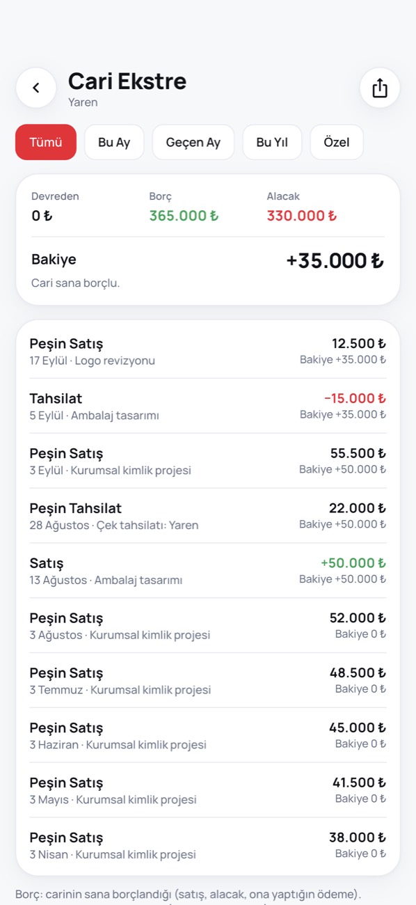 PDF / Excel / Paylaşım ekranı